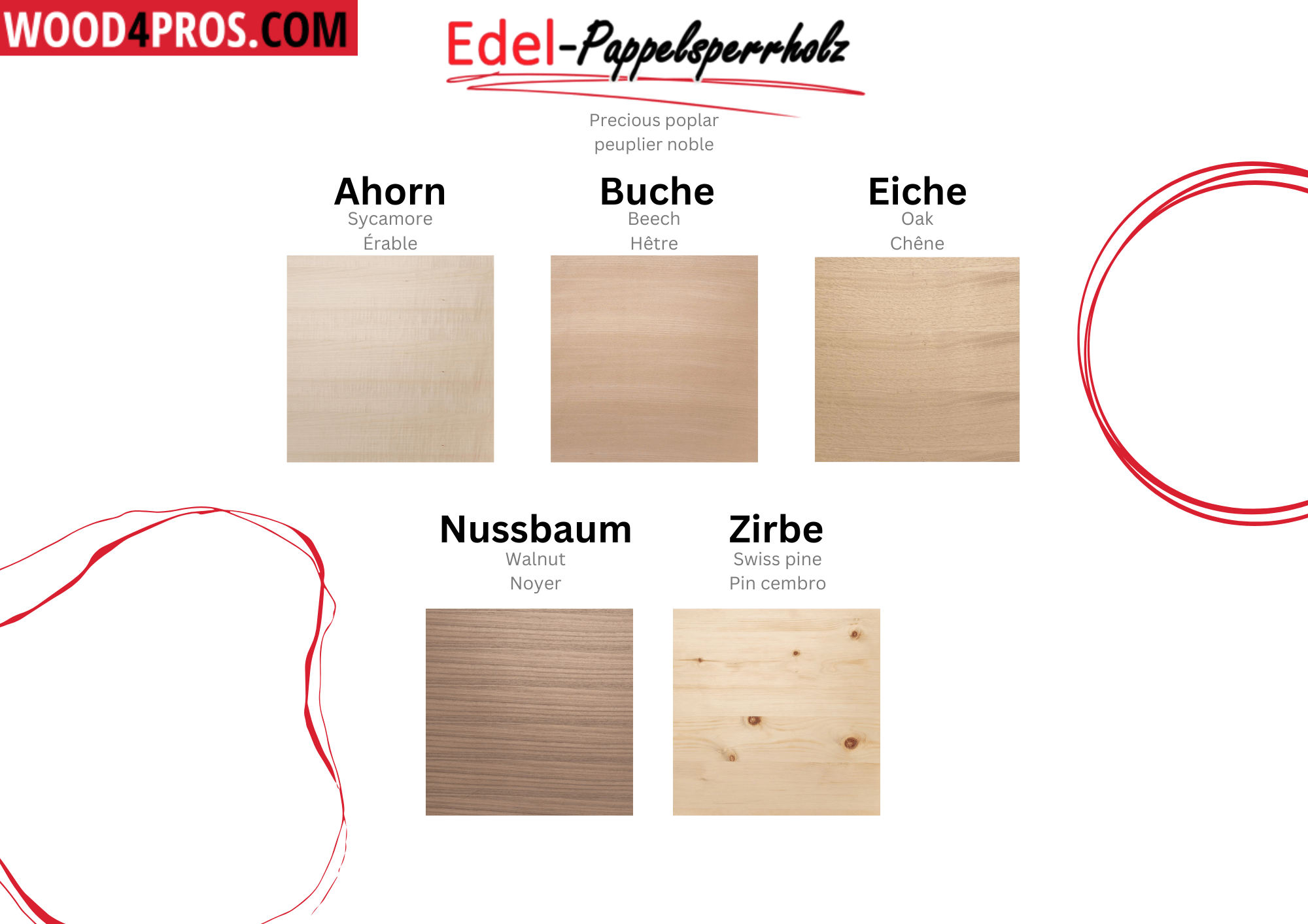 Edel-Pappelsperrholz